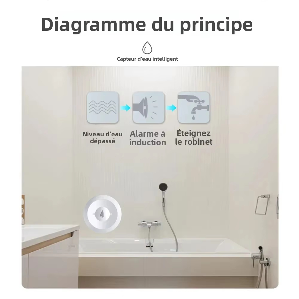 Funciona con el sensor intelig - Kitchen Appliances Video reseña y precio